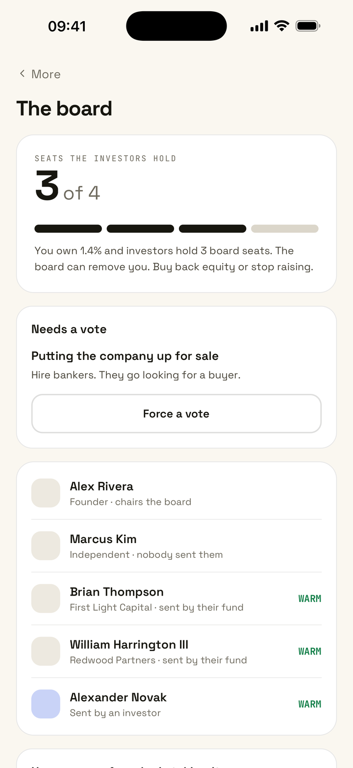 The board screen: investor seats, ownership percentage, and named directors